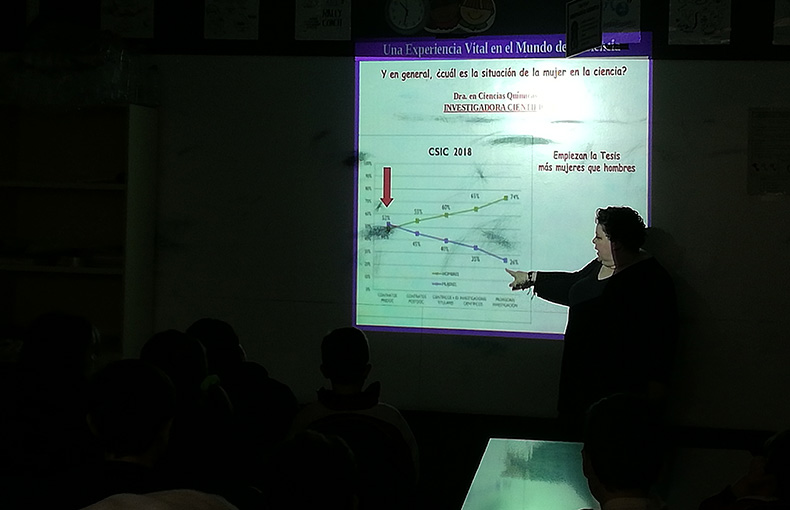 Día de la Mujer y la Niña en la Ciencia